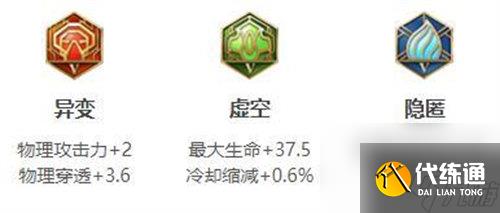王者榮耀蘇烈怎么出裝 王者榮耀蘇烈出裝搭配方法攻略