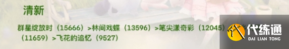 無限暖暖套裝頂配屬性是多少-全屬性頂配套裝分析