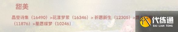 無限暖暖套裝頂配屬性是多少-全屬性頂配套裝分析