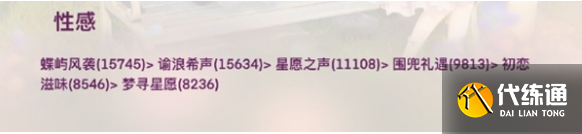 無限暖暖套裝頂配屬性是多少-全屬性頂配套裝分析