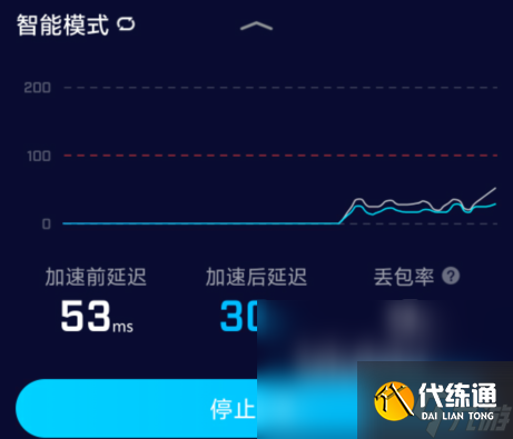 lol手游推薦什么加速器lol手游用什么加速器最好