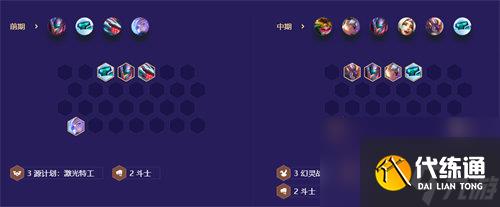金铲铲之战机甲精英盖伦怎么玩 金铲铲之战机甲精英盖伦阵容玩法攻略