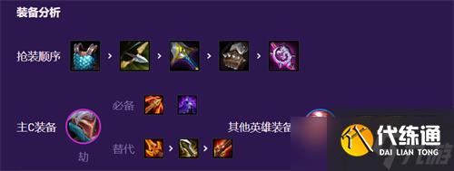云頂之弈金鏟鏟裝備合成？云頂之弈攻略分享