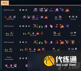 lol游戲補刀鍵,lol操作技巧中,如何通過A鍵和S鍵提高補刀效率?