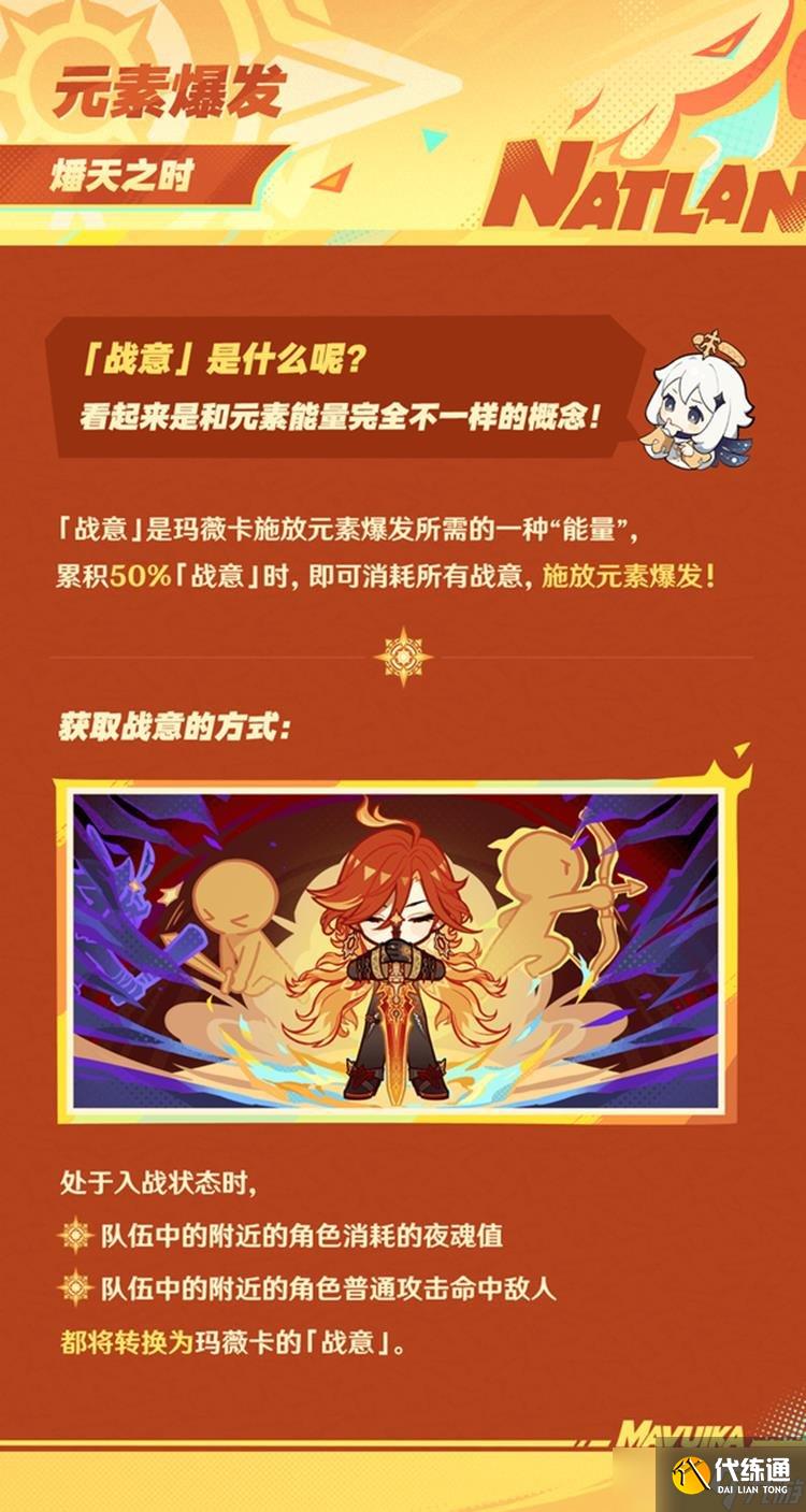 原神玛薇卡有哪些技能 原神火神玛薇卡技能天赋一览