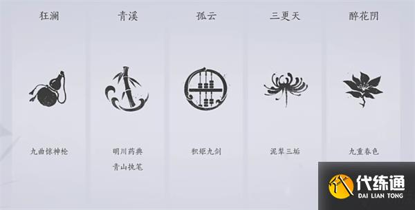 燕云十六声武学天赋突破方法-武学天赋怎么样突破