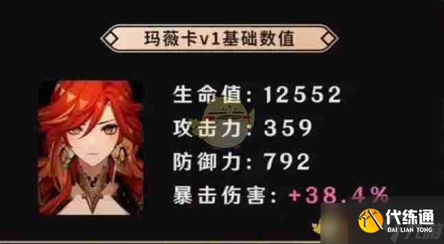 《原神》火神玛薇卡天赋书获取方法