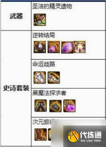 dnf死灵术士带什么勋章 dnf死灵术士勋章选择推荐