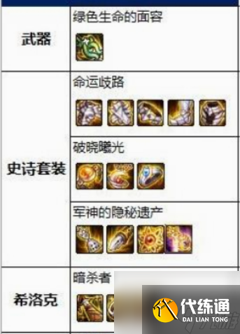 dnf死灵术士带什么勋章 dnf死灵术士勋章选择推荐