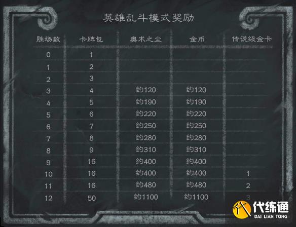 游俠網2