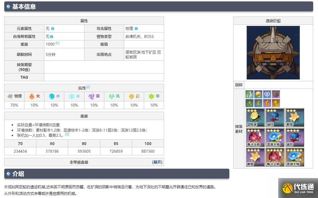 原神遺跡巨蛇多久刷新一次 原神遺跡巨蛇刷新頻率