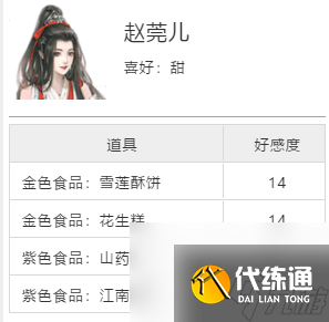 天涯明月刀手游与谁把酒奇遇怎么完成