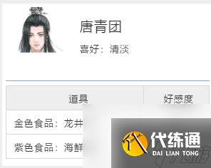 天涯明月刀手游与谁把酒奇遇怎么完成