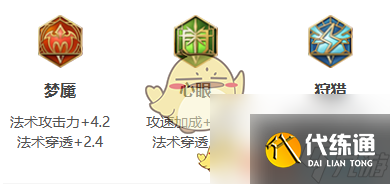 王者榮耀弈星2025s38賽季出裝銘文推薦