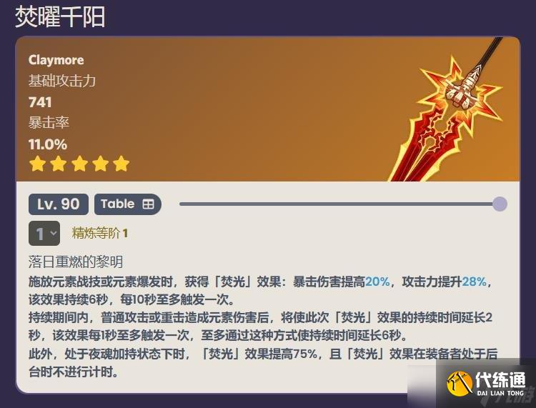 原神玛薇卡用什么武器好 火神玛薇卡武器推荐攻略