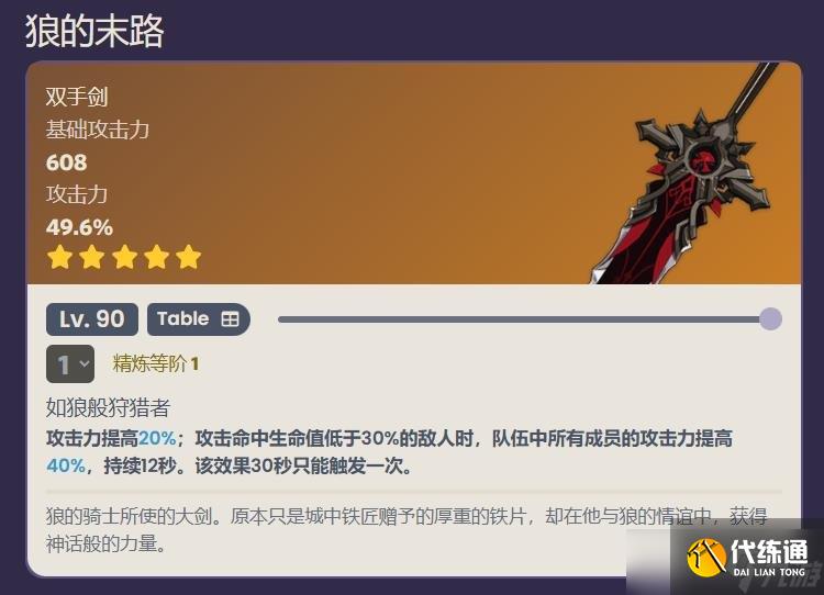 原神玛薇卡用什么武器好 火神玛薇卡武器推荐攻略