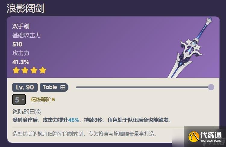 原神玛薇卡用什么武器好 火神玛薇卡武器推荐攻略