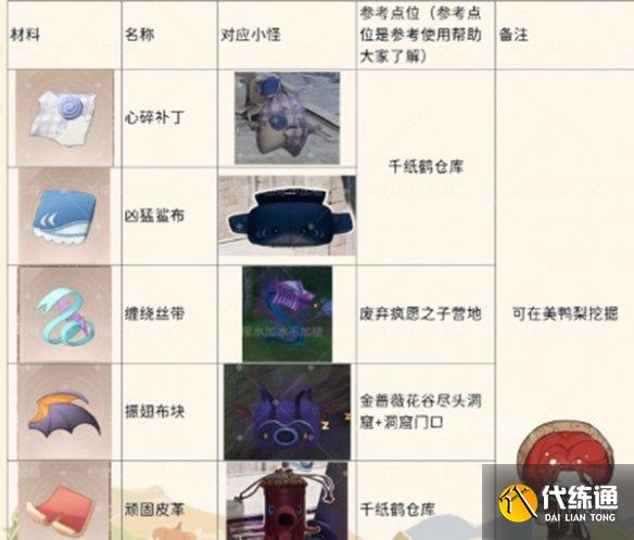游俠網2