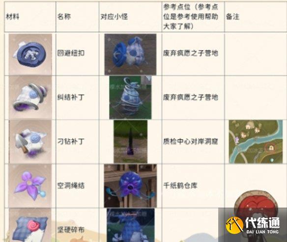 游俠網3