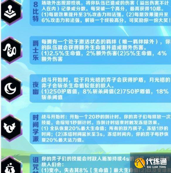 金鏟鏟之戰(zhàn)派對(duì)時(shí)光機(jī)模式羈絆有哪些