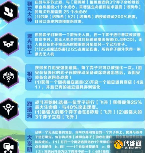 金鏟鏟之戰(zhàn)派對(duì)時(shí)光機(jī)模式羈絆有哪些