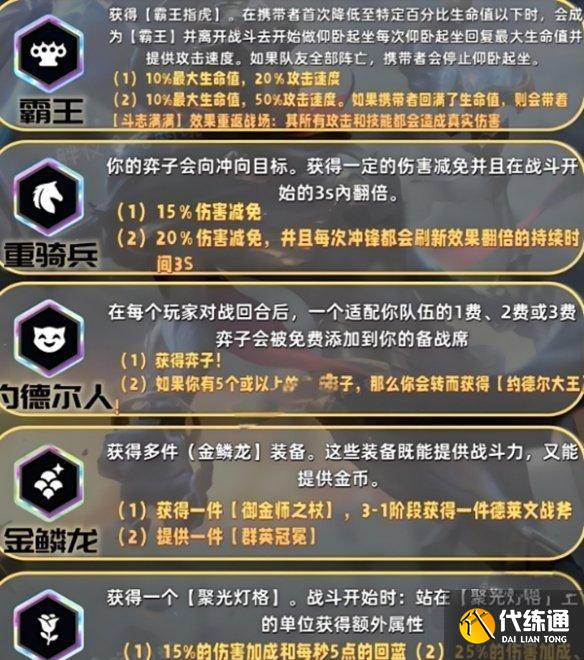 金鏟鏟之戰(zhàn)派對(duì)時(shí)光機(jī)模式羈絆有哪些
