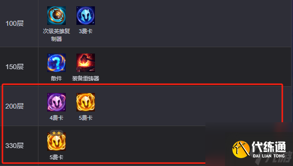 金鏟鏟之戰雙形船長陣容推薦