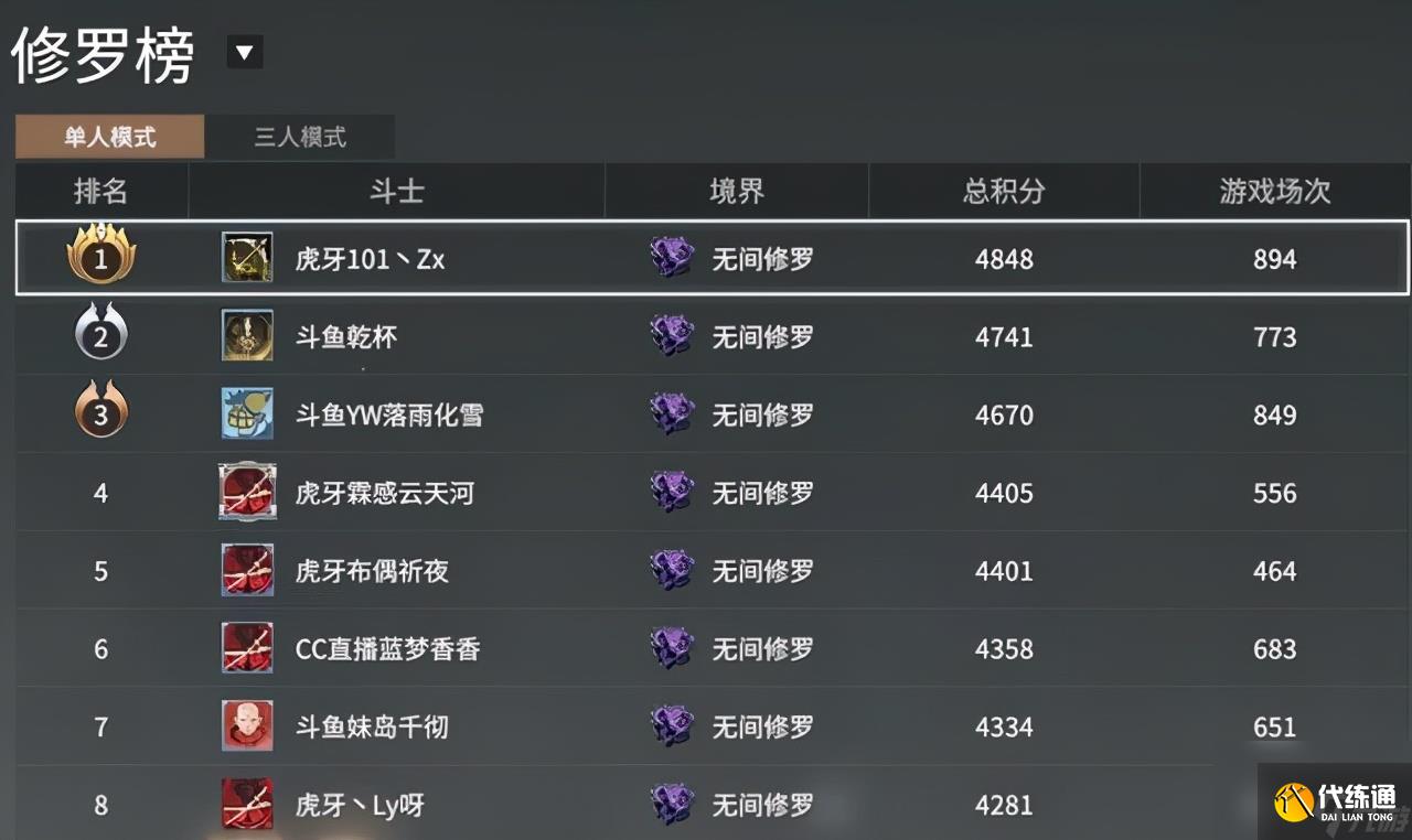永劫无间排位段位怎么看？永劫无间攻略推荐