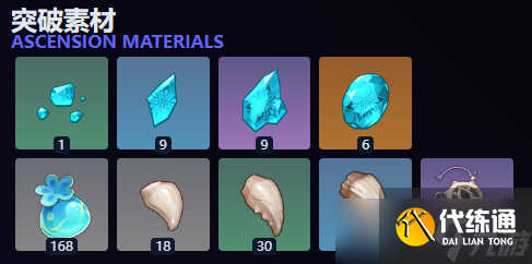 《原神》茜特菈莉天赋等级突破材料汇总介绍