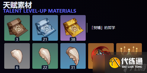 《原神》茜特菈莉天赋等级突破材料汇总介绍