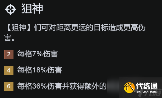 金铲铲之战背叛羁绊阵容搭配