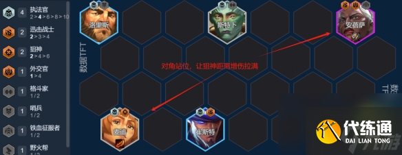 金铲铲之战背叛羁绊阵容搭配