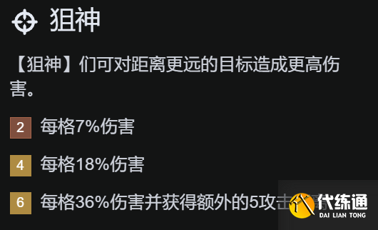 游侠网6