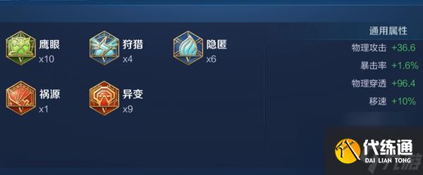 王者荣耀兰陵王2025s38赛季出装铭文推荐