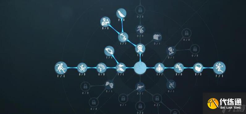 第五人格機械師帶什么天賦