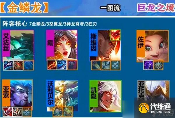金铲铲之战s7赛季什么时候返场-s7赛季返场时间介绍