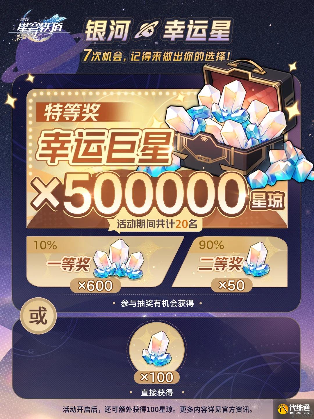 崩壞星穹鐵道銀河幸運星活動抽獎建議