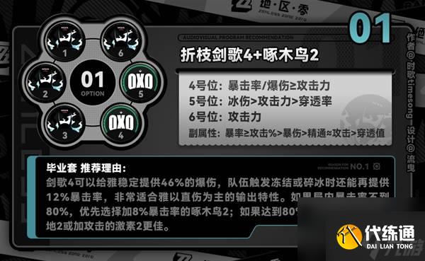 绝区零星见雅音擎怎样选择