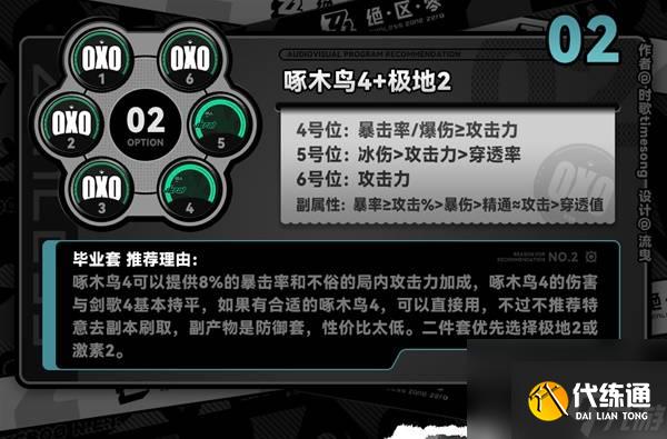 绝区零星见雅音擎怎样选择