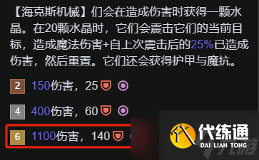 金鏟鏟之戰激發之匣大嘴陣容推薦