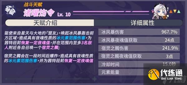 《原神》茜特菈莉技能机制与命座解析