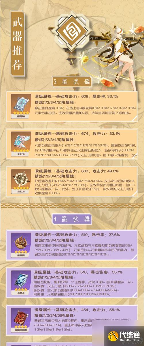 《原神钟离主C的最佳圣遗物、武器和阵容推荐》（打造最强钟离）