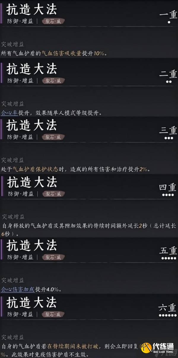 《燕云十六声》陌刀心法搭配参考