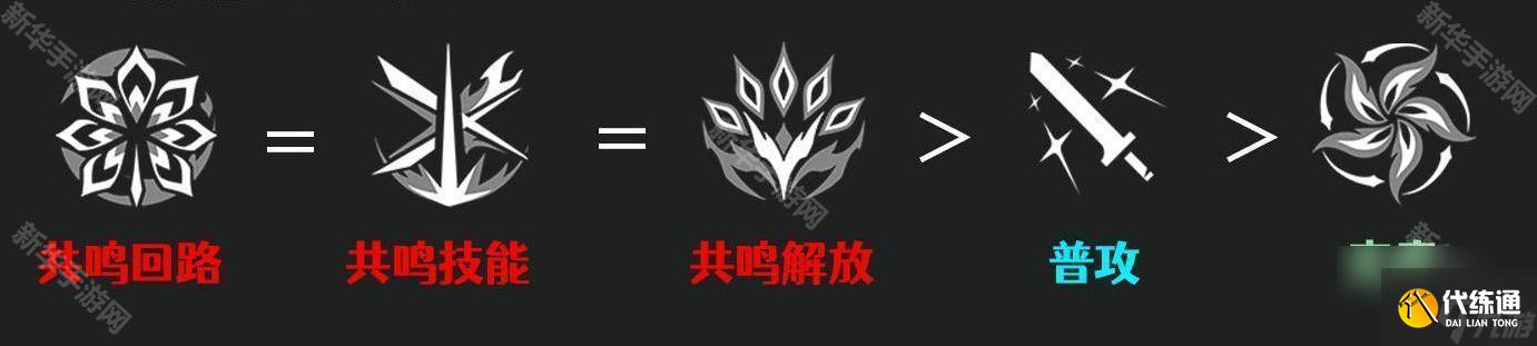 《鸣潮》长离配队攻略