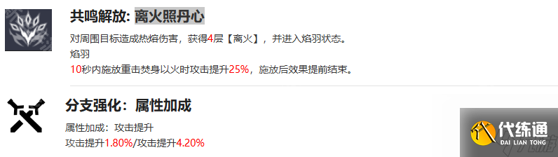 《鸣潮》长离配队攻略