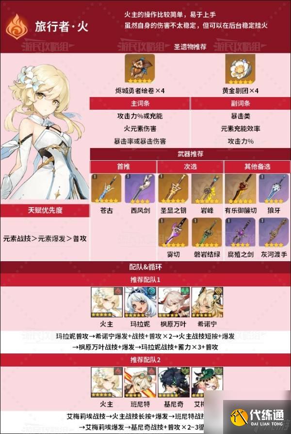 《原神》火主天赋分析及圣遗物武器推荐 火主怎么配队