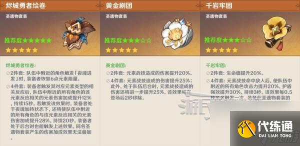 《原神》火主天赋分析及圣遗物武器推荐 火主怎么配队