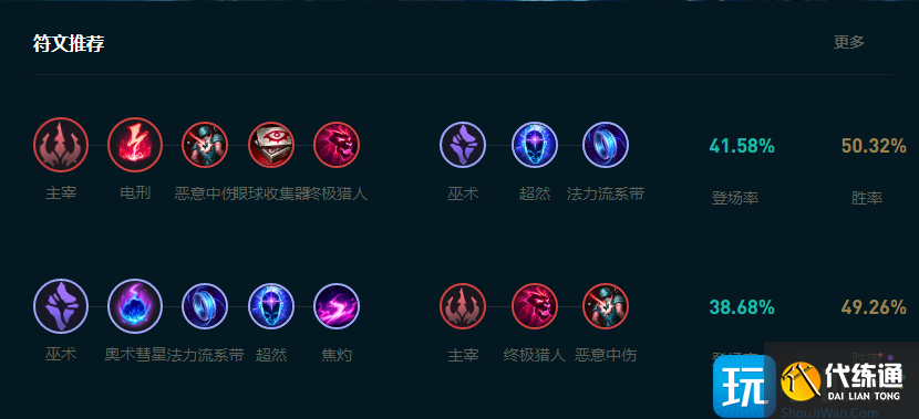 LOL2025冰女怎么玩