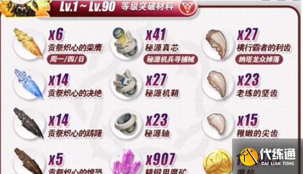 原神焚曜千陽等級突破全材料