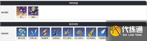 崩坏星穹铁道虚幻铸铁怎么获取